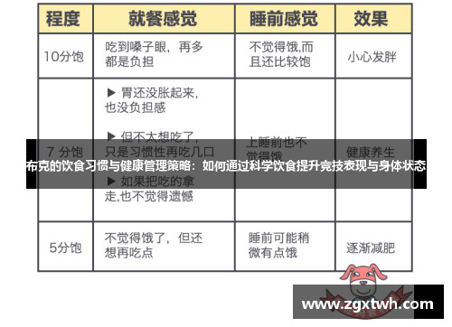 布克的饮食习惯与健康管理策略:如何通过科学饮食提升竞技表现与身体状态 布克的饮食习惯与健康管理策略:如何通过科学饮食提升竞技表现与身体状态
