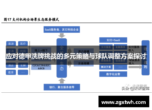 应对德甲洗牌挑战的多元策略与球队调整方案探讨 应对德甲洗牌挑战的多元策略与球队调整方案探讨